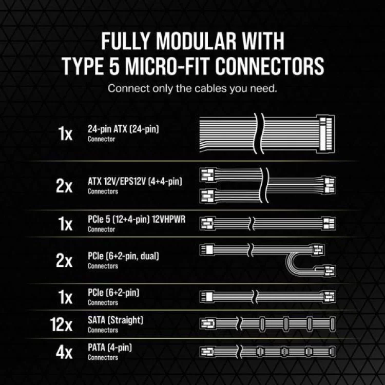 продаємо Блок живлення Corsair 750W RM750x Shift PCIE5 (CP-9020251-EU) в Україні - фото 4