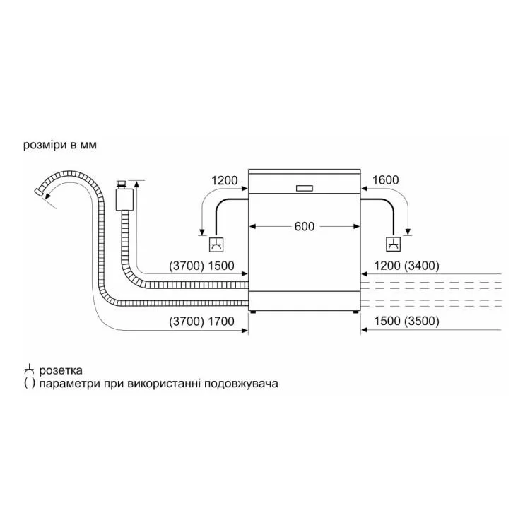Посудомийна машина Bosch SMV2IVX00K інструкція - картинка 6