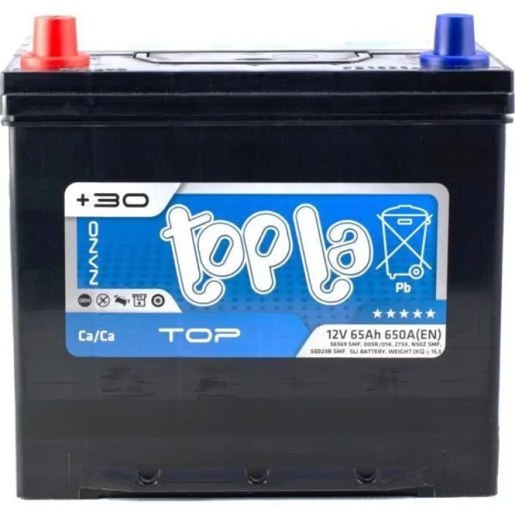 Акумулятор автомобільний Topla 65 Ah/12V Top Energy Japan (118 765)