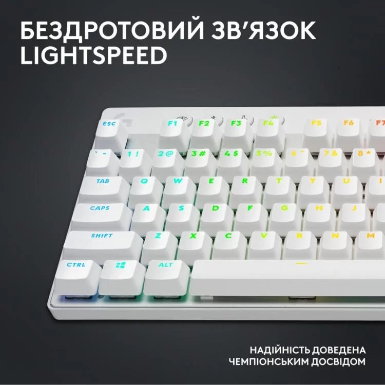 Клавиатура Logitech G PRO X TKL Lightspeed Tactile USB UA White (920-012148) обзор - фото 8