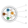 Кабель мережевий OK-Net FTP cat.5e LSOH, 305м (КПВонг-HFЭ-ВП (200) 4x2x0,51)