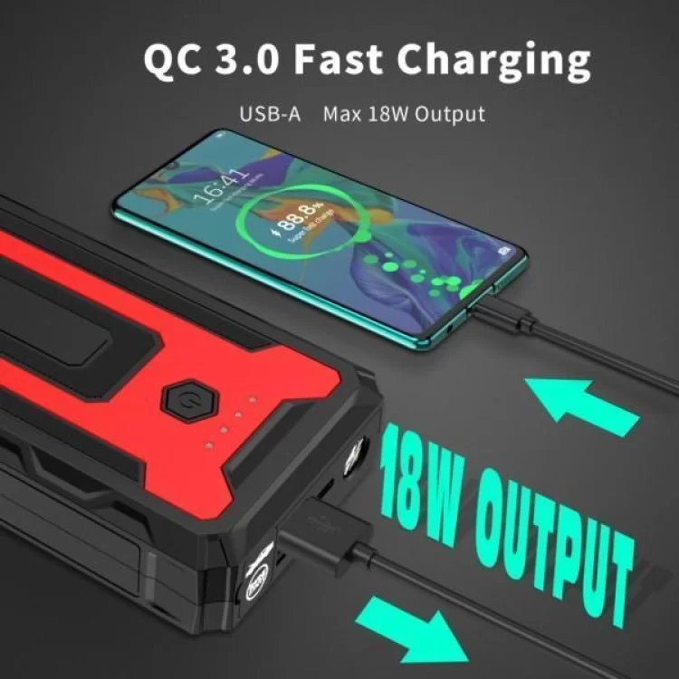 Пуско зарядное устройство Choetech 16000mAh Car Jump Starter, USB-C/UAB-A/QC18W, Flashlight (TC0009) - фото 10