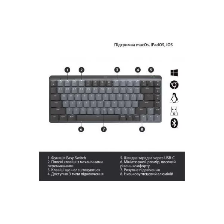 Клавіатура Logitech MX Mechanical Mini Illuminated UA Graphite (920-010782) інструкція - картинка 6