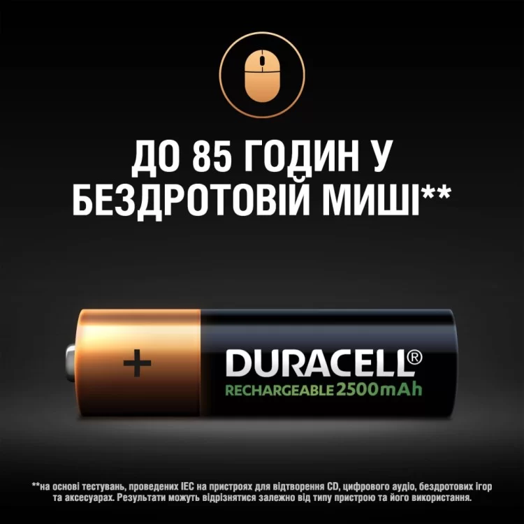 Аккумулятор Duracell AA HR6 2500mAh * 4 (5000394057203 / 5007308) характеристики - фотография 7