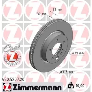 Тормозной диск ZIMMERMANN 450.5207.20