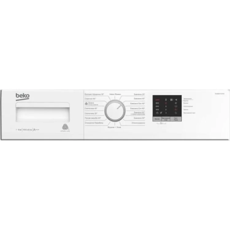 Стиральная машина Beko WUE6511XWW инструкция - картинка 6