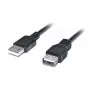 Дата кабель USB 2.0 AM/AF 2.0m Pro black REAL-EL (EL123500028)