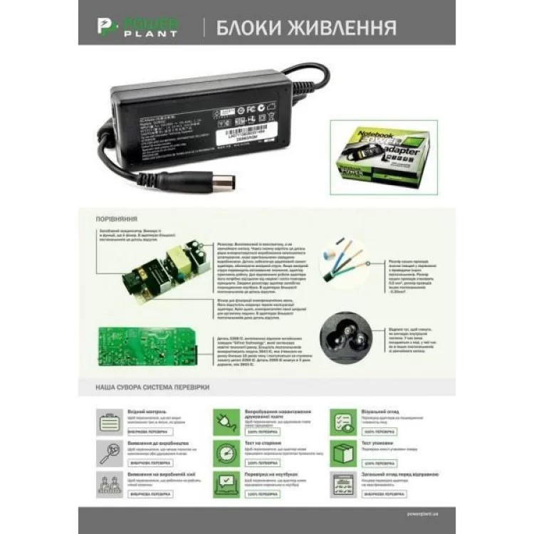 в продаже Блок питания к ноутбуку PowerPlant HP 220V, 18.5V 120W 6.5A (5.5*2.5) (HP120E5525) - фото 3