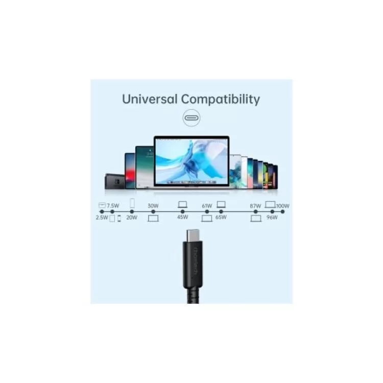 Дата кабель USB-C to USB-C 0.8m USB4 40Gbps PD 100W 8K60Hz Choetech (XCC-1028-BK) характеристики - фотографія 7