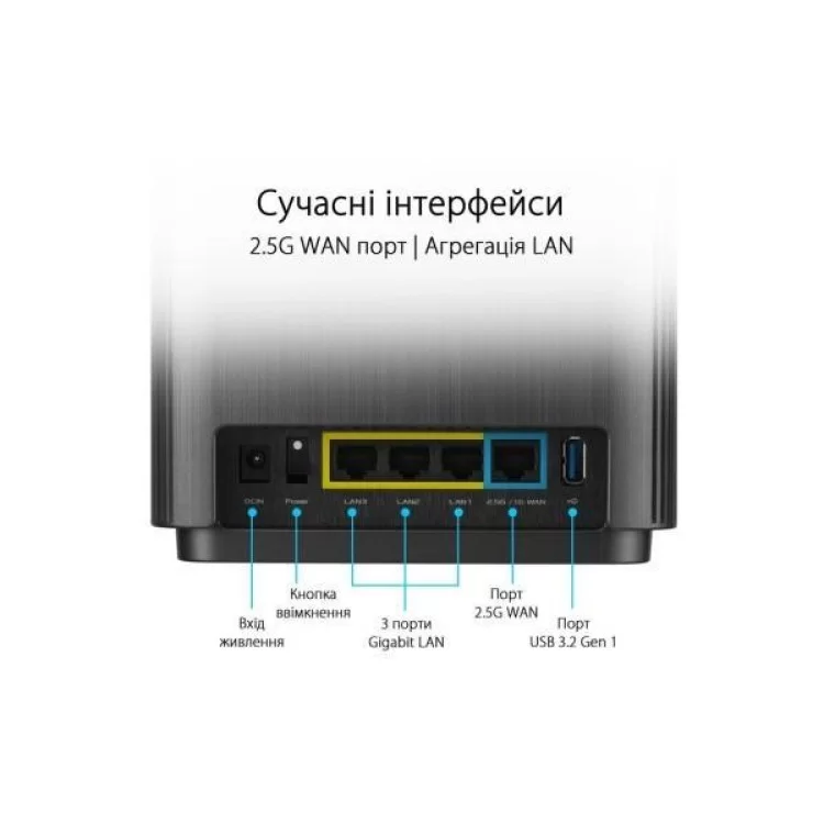 продаємо Маршрутизатор ASUS ZenWiFi XT9 2PK (90IG0740-MO3B30) в Україні - фото 4