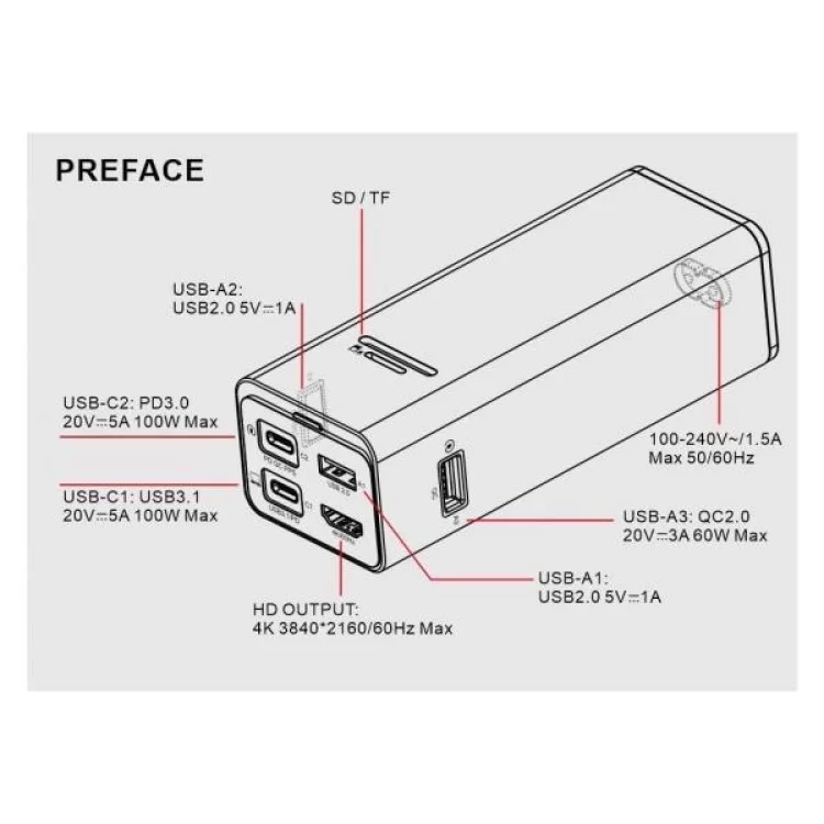 в продаже Зарядное устройство XoKo Power Hub QC-700 7 в 1 GAN 100W, PD, QC, USDB 3.1, HDMI, micro SD reader (CD00608) (XK-QC-700) - фото 3