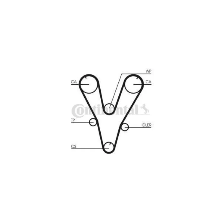 Ремінь ГРМ CONTITECH CT1085 ціна 1 327грн - фотографія 2