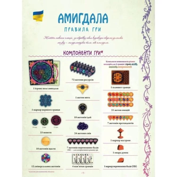 продаем Настольная игра Rozum Амигдала (R019UA) в Украине - фото 4