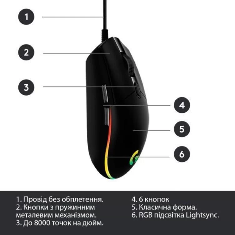 Мышка Logitech G102 Lightsync Black (910-005823) инструкция - картинка 6