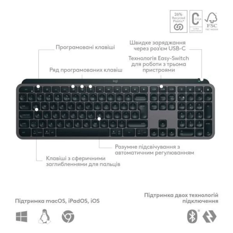 Клавиатура Logitech MX Keys S Wireless UA Graphite (920-011593) инструкция - картинка 6