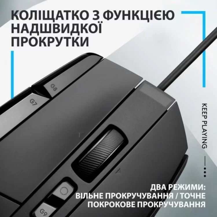 в продажу Мишка Logitech G502 X USB Black (910-006138) - фото 3