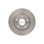 Гальмівний диск Bosch 0 986 479 C36