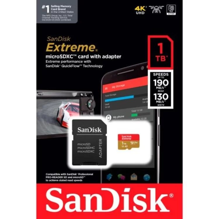 Карта памяти SanDisk 1TB microSD class 10 UHS-I U3 V30 Extreme (SDSQXAV-1T00-GN6MA) отзывы - изображение 5