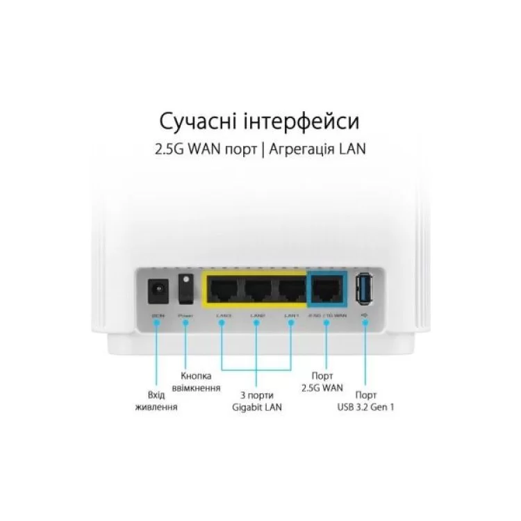 продаємо Маршрутизатор ASUS ZenWiFi XT9 2PK (90IG0740-MO3B40) в Україні - фото 4