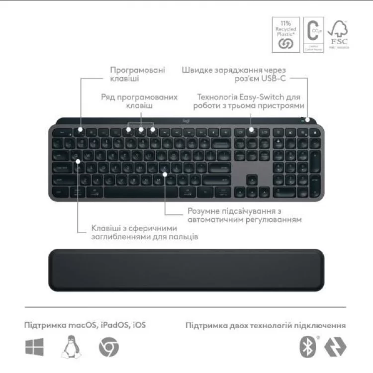 Комплект Logitech MX Keys S Plus Palmrest Wireless UA Graphite (920-011614) инструкция - картинка 6