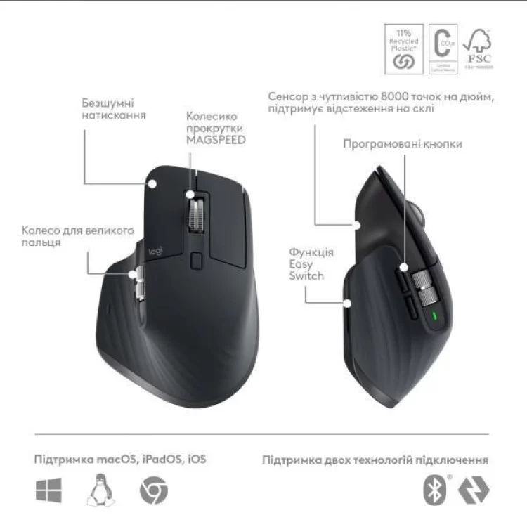 Комплект Logitech MX Keys S Plus Palmrest Wireless UA Graphite (920-011614) характеристики - фотография 7