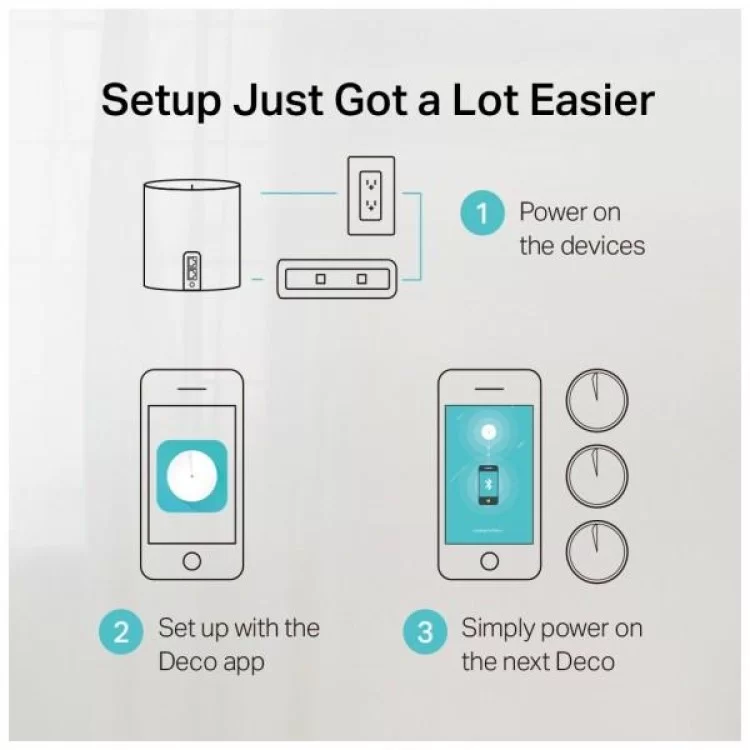 Маршрутизатор TP-Link DECO-X60-3-PACK інструкція - картинка 6
