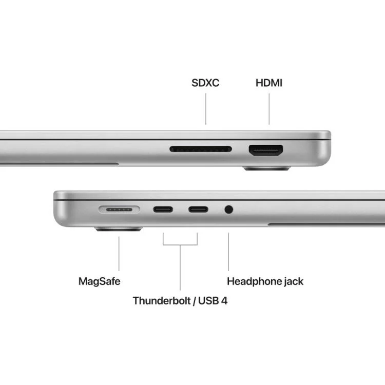 Ноутбук Apple MacBook Pro 14 A2918 M3 Silver (MR7J3UA/A) отзывы - изображение 5