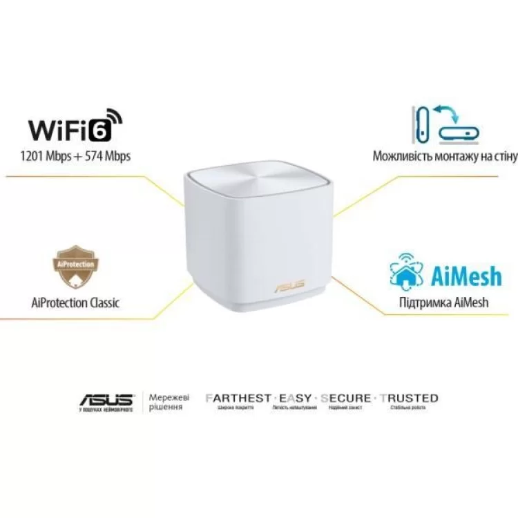 Точка доступа Wi-Fi ASUS XD4 Plus 2pk White (90IG07M0-MO3C20) - фото 11