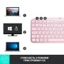 Клавіатура Logitech MX Keys Mini Wireless Illuminated UA Rose (920-010500)