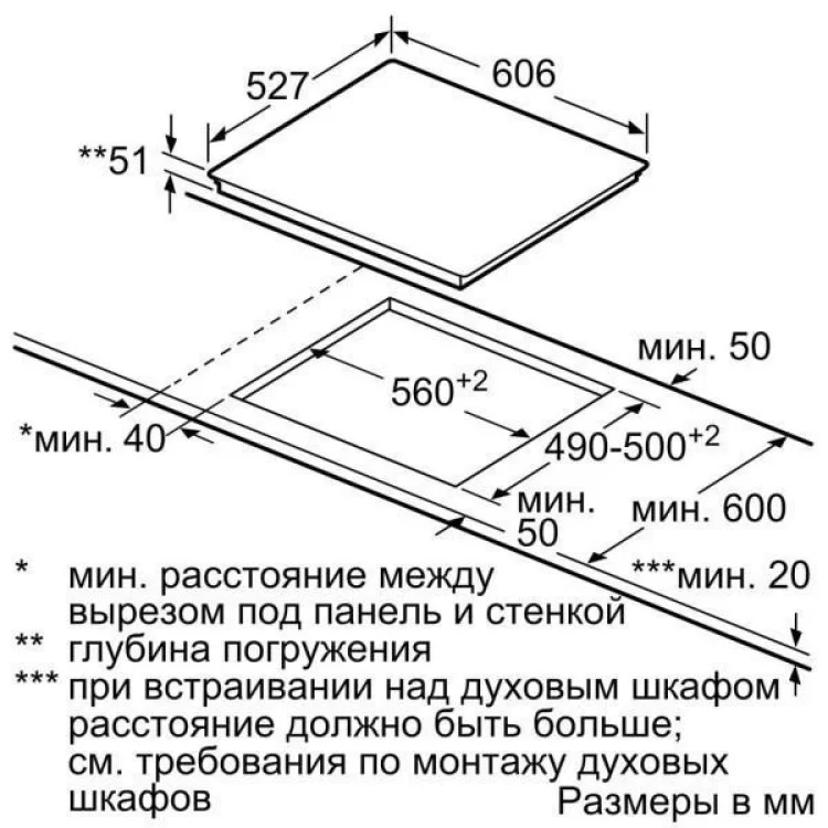 Варочна поверхня Bosch PXX675DV1E інструкція - картинка 6