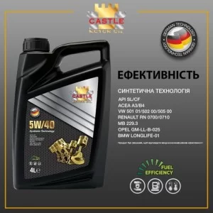 Моторное масло CASTLE MOTOR OILS 5W40 4л