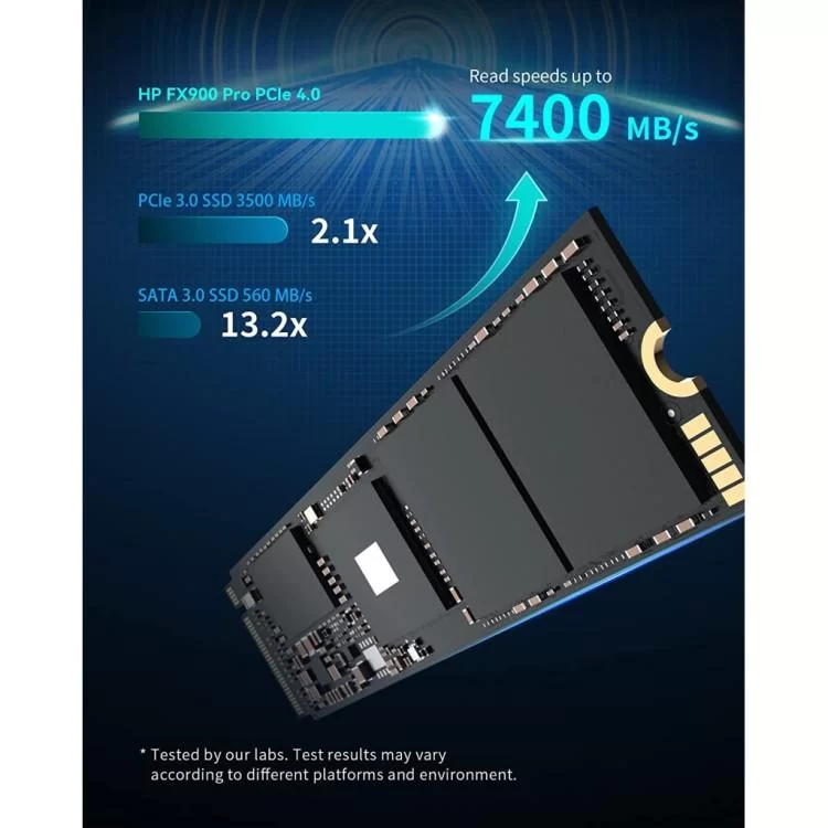 Накопитель SSD M.2 2280 4TB FX900 Pro HP (4A3U2AA) цена 19 750грн - фотография 2