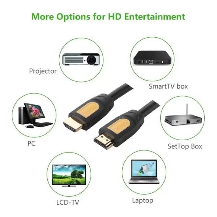 продаємо Кабель мультимедійний HDMI to HDMI 5.0m V1.4 HD101 Ugreen (10167) в Україні - фото 4