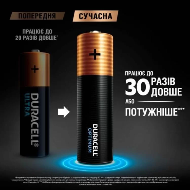 в продаже Батарейка Duracell Optimum AA лужні 8 шт. в упаковці (5014726 / 5015601) - фото 3