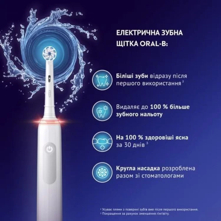 Электрическая зубная щетка Oral-B Pro 3 3500 D505.513.3X WT (4210201395539) инструкция - картинка 6