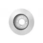 Тормозной диск Bosch 0 986 479 594