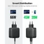 Зарядний пристрій Ugreen CD216 66W 2xType-C PD Charger (Black) (70867)