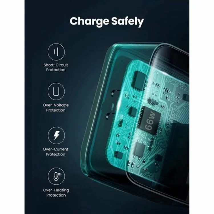 продаємо Зарядний пристрій Ugreen CD216 66W 2xType-C PD Charger (Black) (70867) в Україні - фото 4