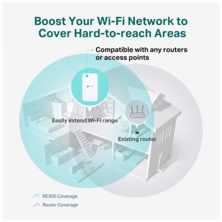 Ретранслятор TP-Link RE300 отзывы - изображение 5