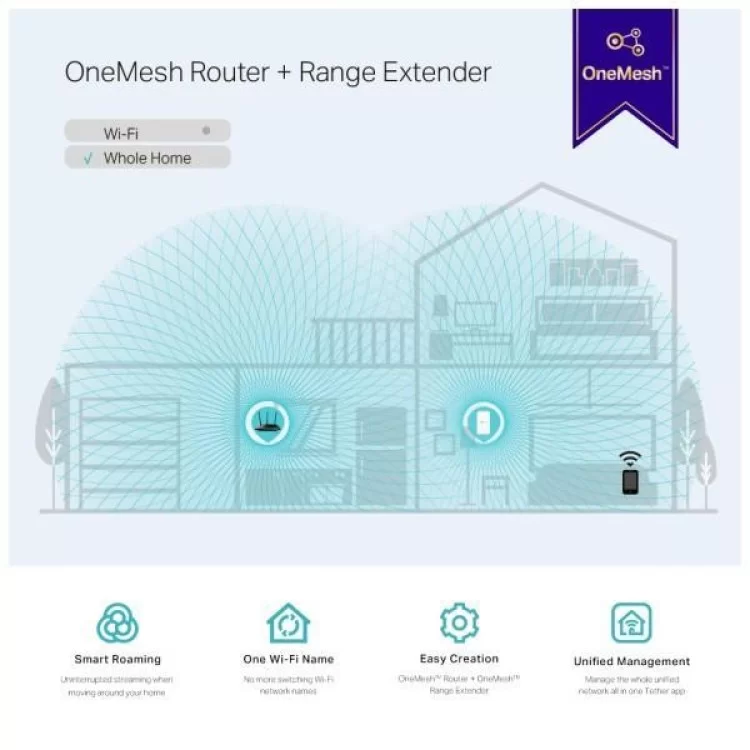 Ретранслятор TP-Link RE300 инструкция - картинка 6