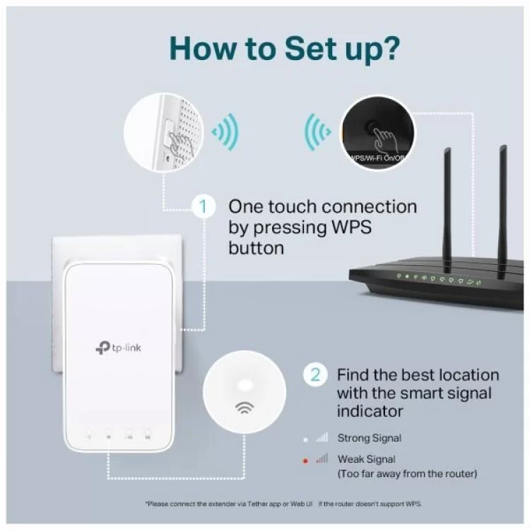 Ретранслятор TP-Link RE300 обзор - фото 8