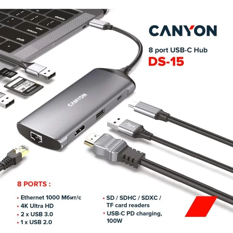 Порт-реплікатор Canyon 8-in-1 USB-C (CNS-TDS15) ціна 5 608грн - фотографія 2