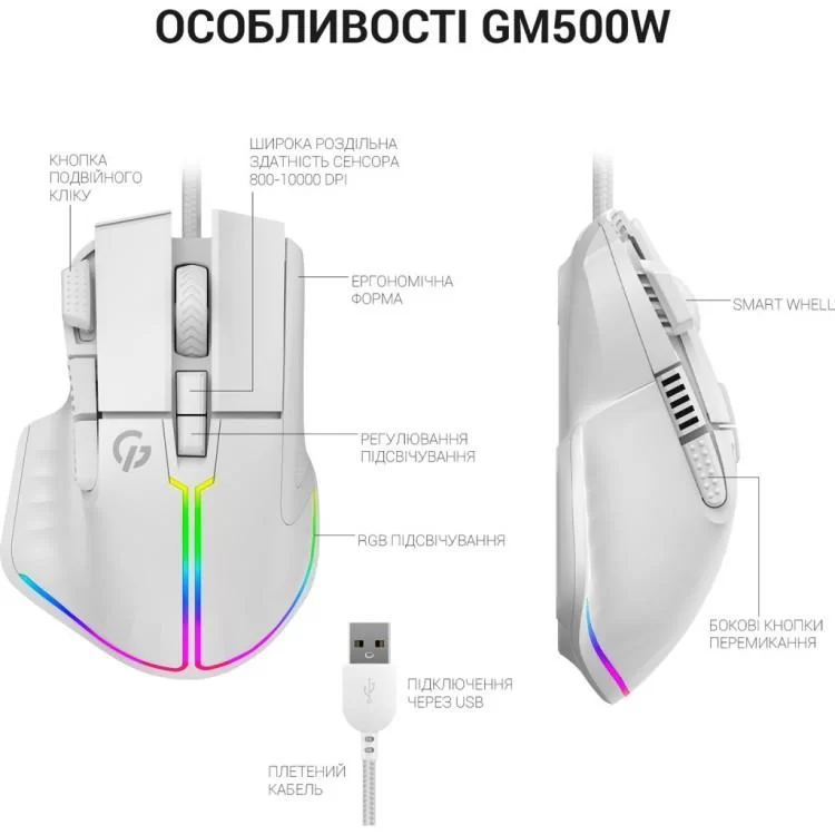 Мышка GamePro GM500W RGB USB White (GM500W) - фото 9