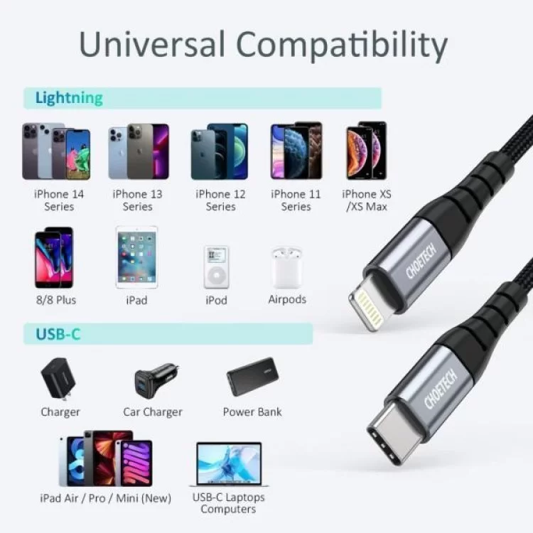 Дата кабель USB-C 3.1 to Lightning 2.0m 20W MFI Choetech (IP0041) відгуки - зображення 5