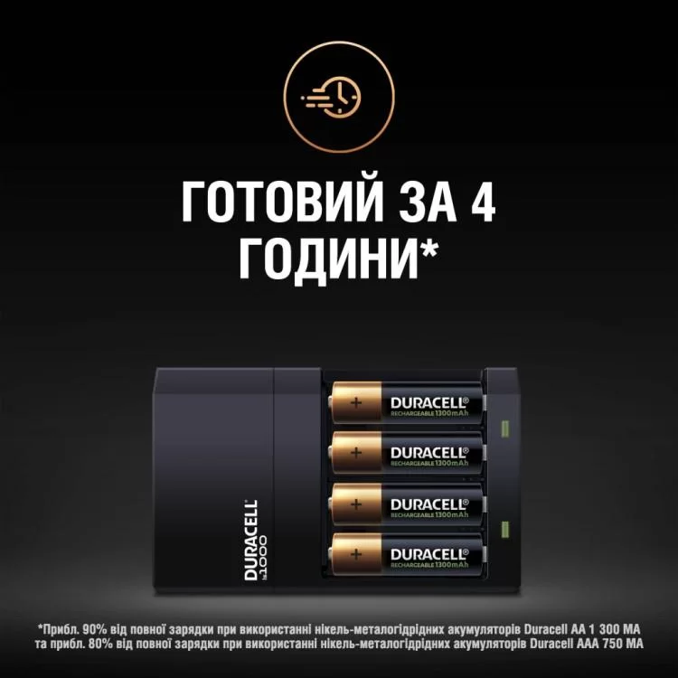 Зарядное устройство для аккумуляторов Duracell CEF14 + 2 rechar AA1300mAh + 2 rechar AAA750mAh (5007497 / 5004990) инструкция - картинка 6