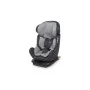 Автокрісло El Camino BRAVO ISOFIX 0-36кг (ME 1041 BRAVO ISO r.grey)