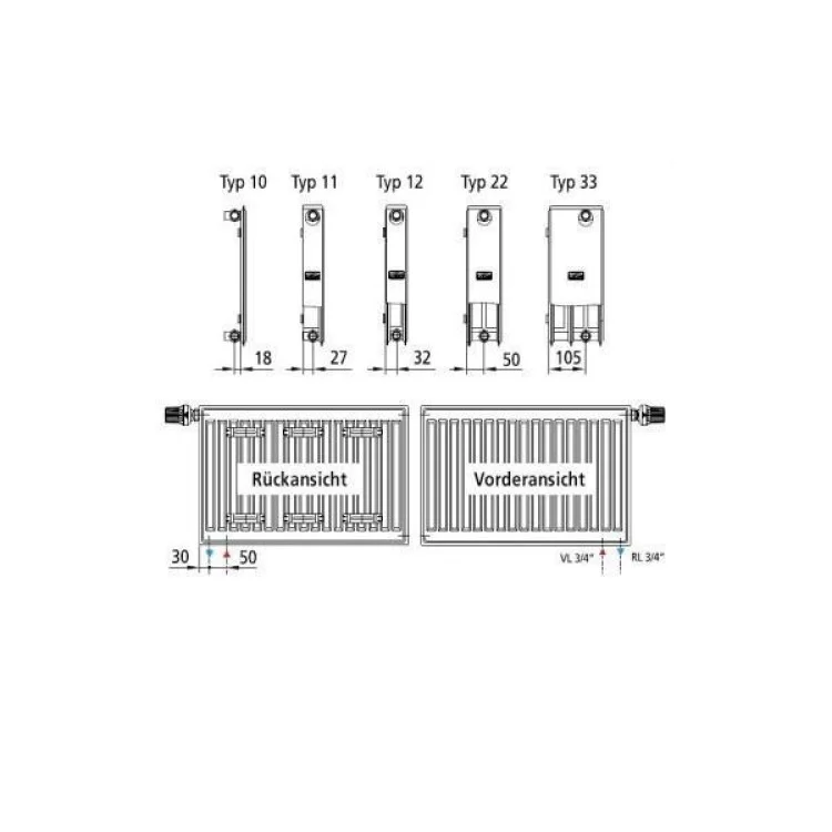 продаємо Радіатор опалення Kermi Therm-X2 Profil-V, FTV, 22 тип, 500x1400мм (FTV220501401R2Z) в Україні - фото 4