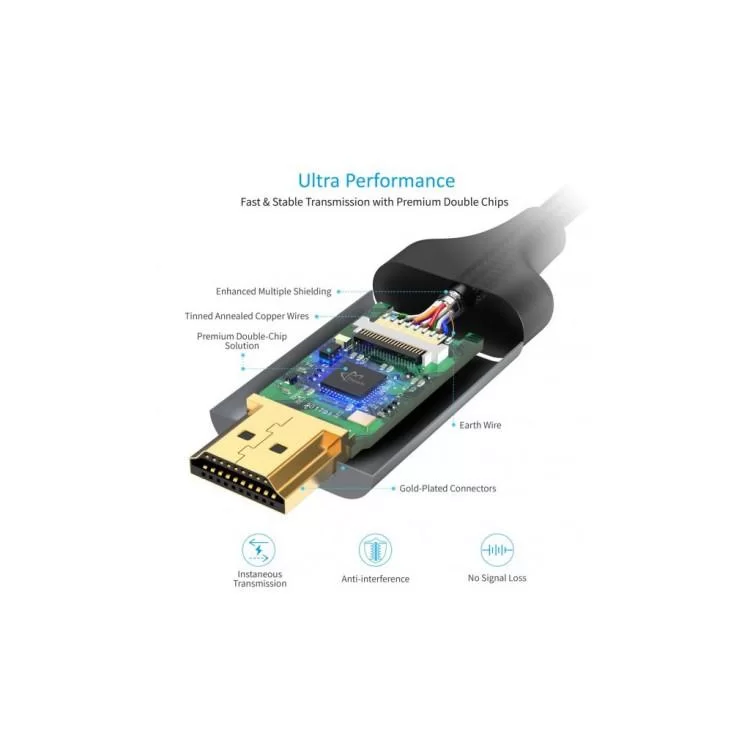 продаємо Кабель мультимедійний USB-C to HDMI 1.8m 4K 60Hz Choetech (CH0021-BK) в Україні - фото 4