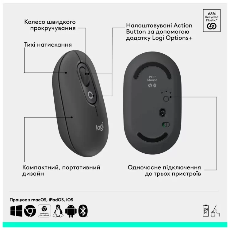 Комплект Logitech POP Icon Combo Bluetooth UA Graphite (920-013156) - фото 11