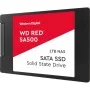 Накопитель SSD 2.5" 1TB WD (WDS100T1R0A)